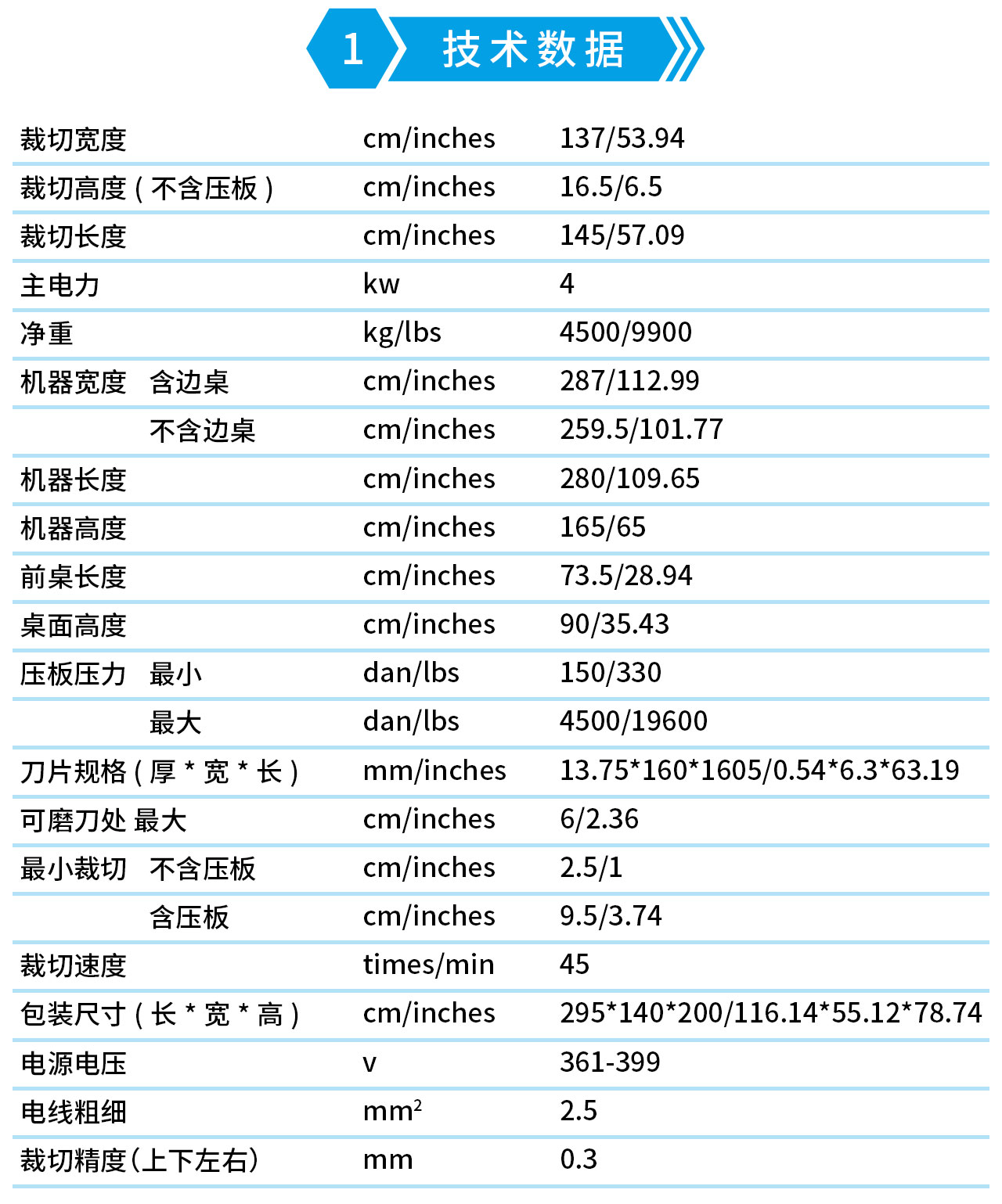 國望K137T切紙機(jī)-1.jpg