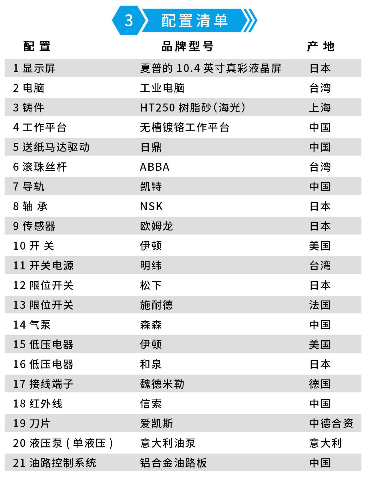 國望K137T切紙機(jī)-3.jpg