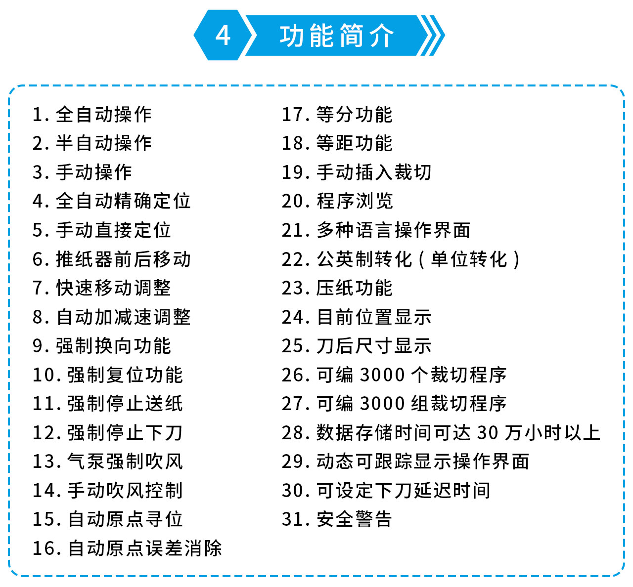 國望K137T切紙機(jī)-4.jpg