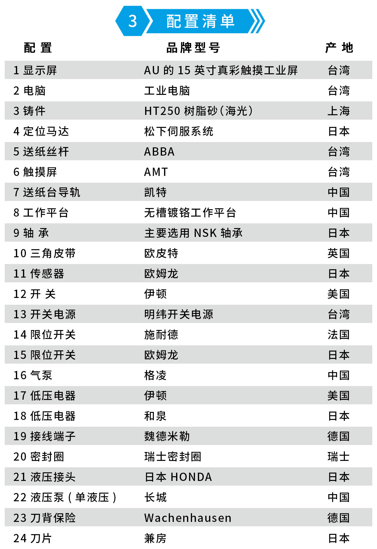 國望GW130P切紙機(jī)-3.jpg