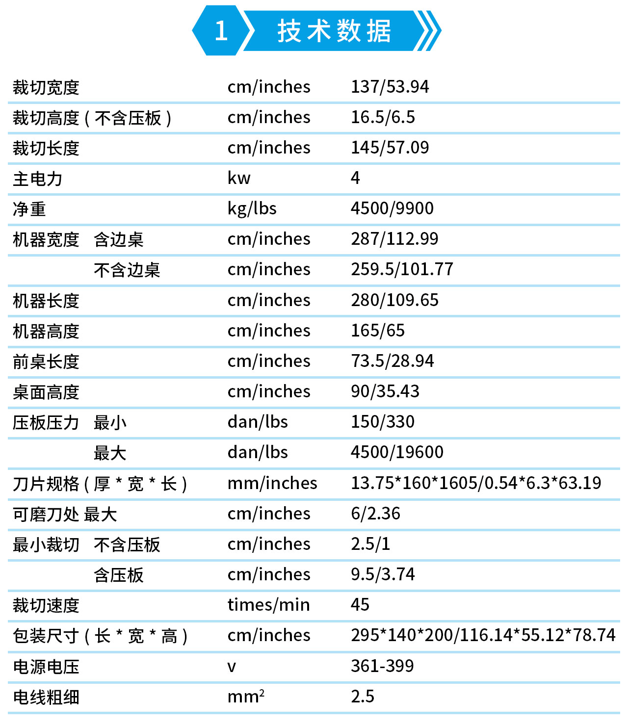 國望GW137P切紙機-1.jpg