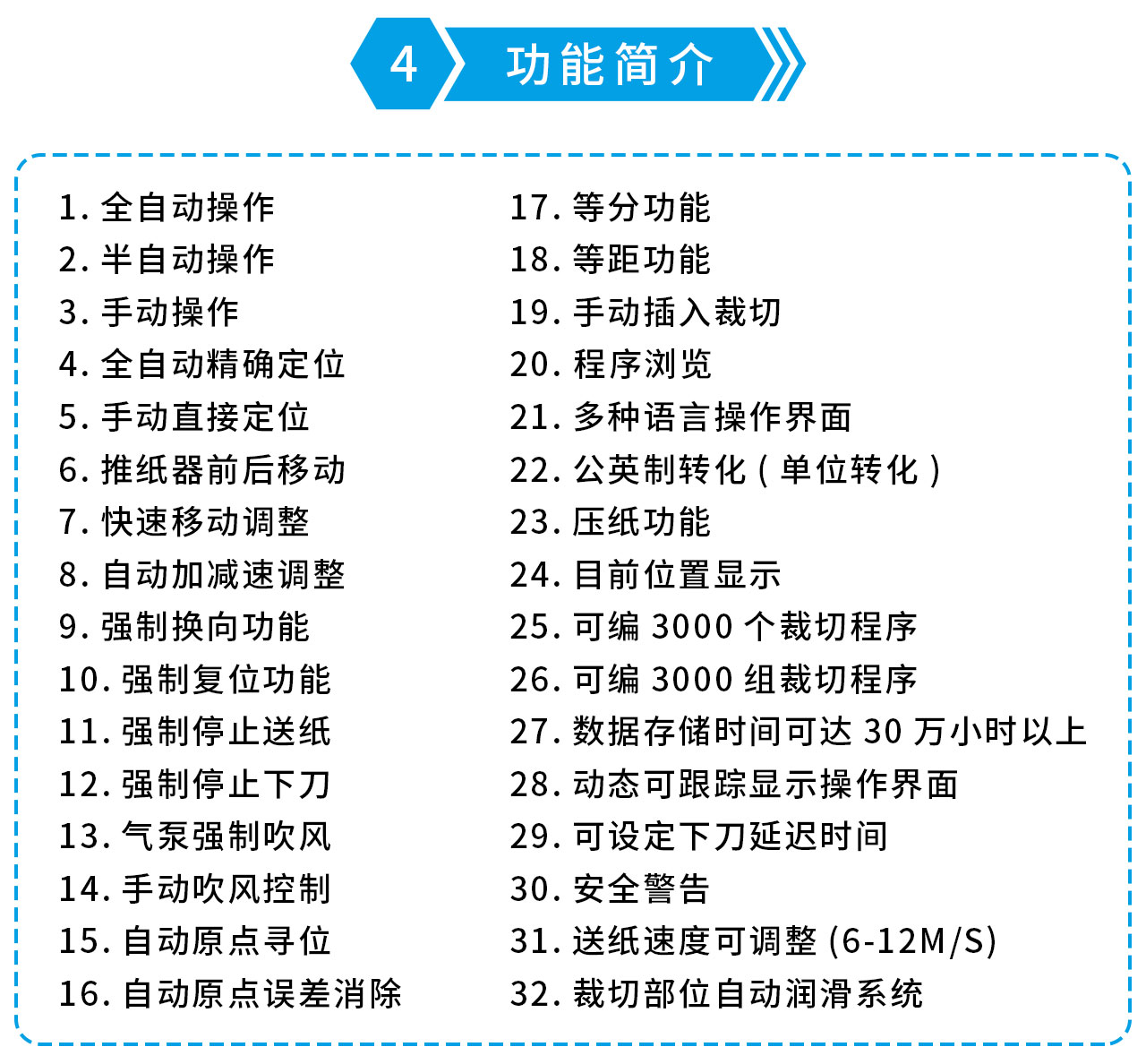 國望GW137P切紙機-4.jpg