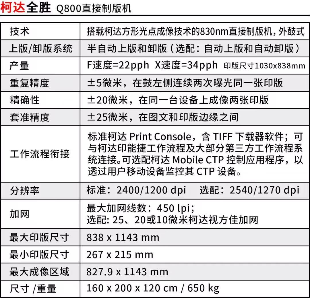 柯達(dá)-全勝Q(mào)800直接制版機(jī)-1.jpg