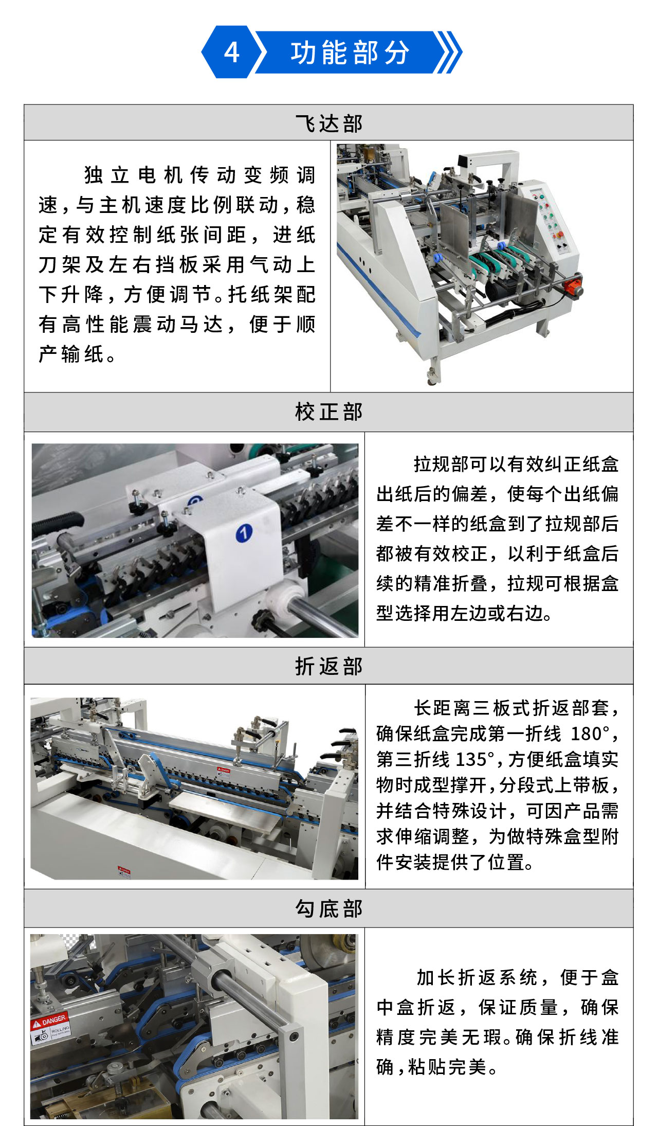 永辰Y(jié)C650III預折勾底糊盒機-3.jpg