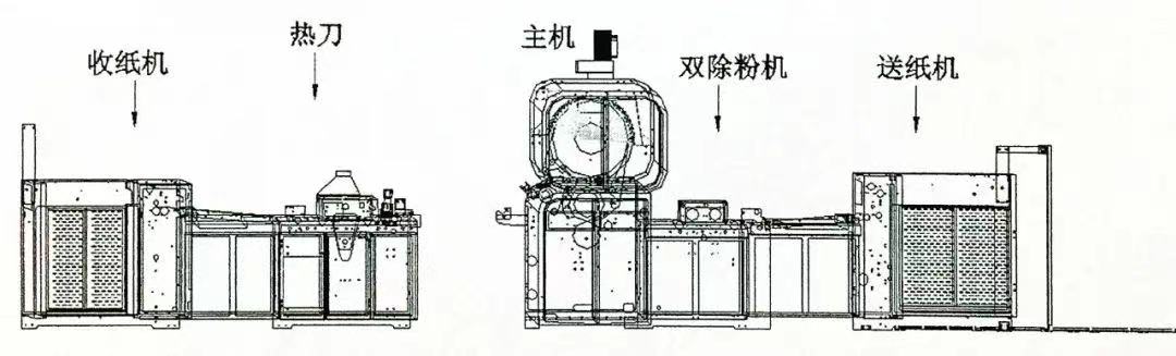 永順全自動高速覆膜機YS-SR108熱刀型-3.jpg