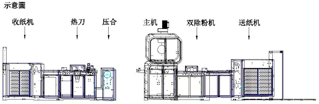 永順全自動高速覆膜機(jī)YS-SL108鏈刀型-3.jpg