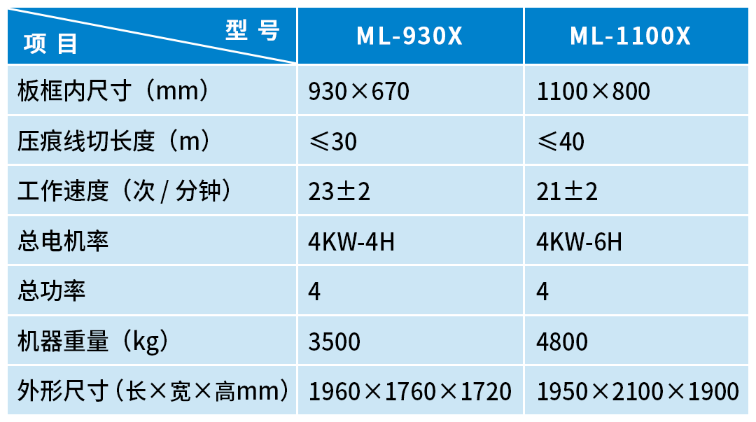 奧爾-手動機(jī)系列-1.png