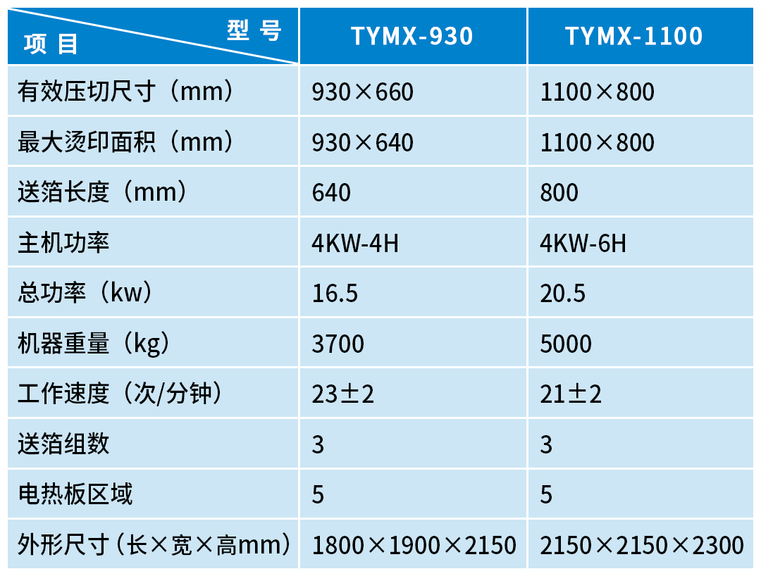 奧爾-手動機(jī)系列-2.png