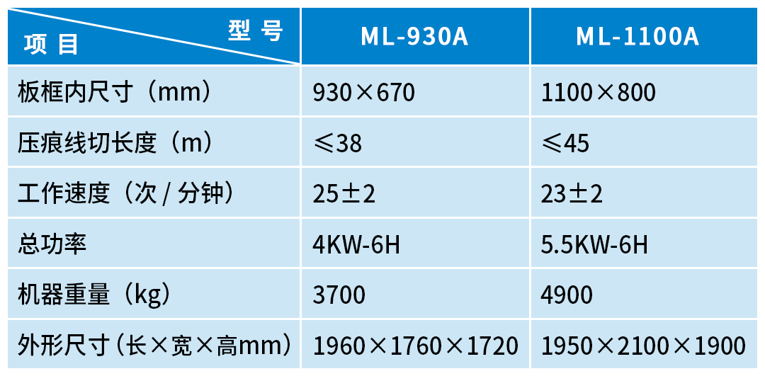 奧爾-手動機(jī)系列-3.png