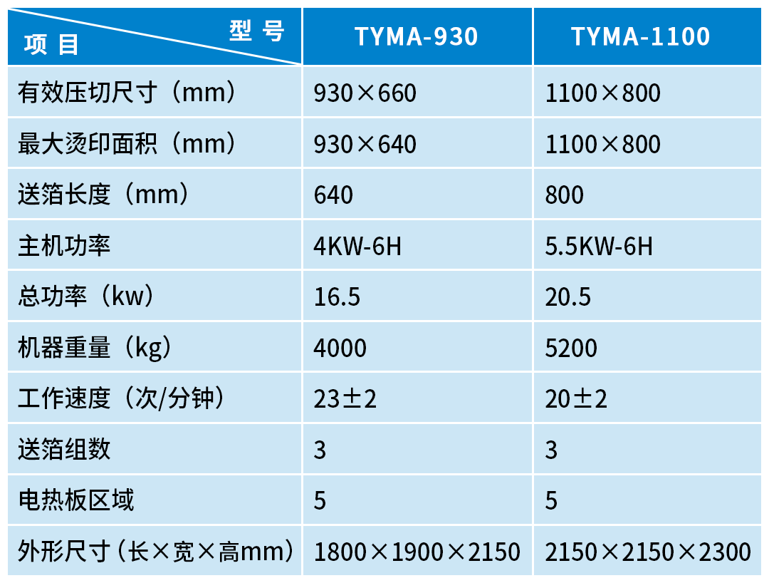 奧爾-手動機(jī)系列-4.png