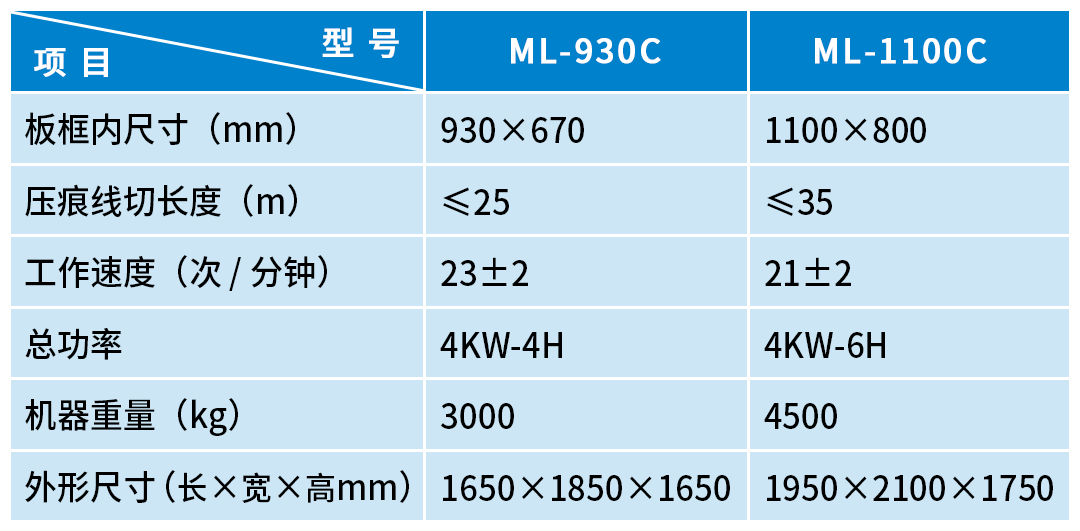 奧爾-手動機(jī)系列-5.png