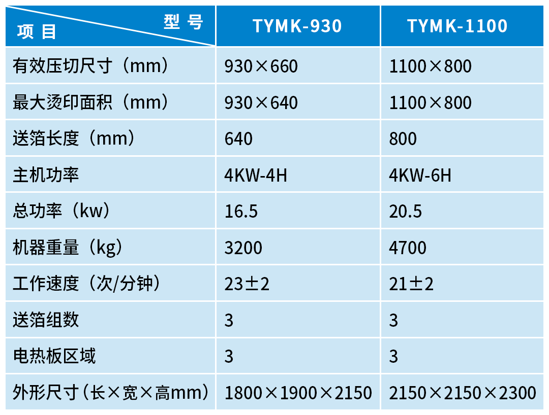 奧爾-手動機(jī)系列-77.png