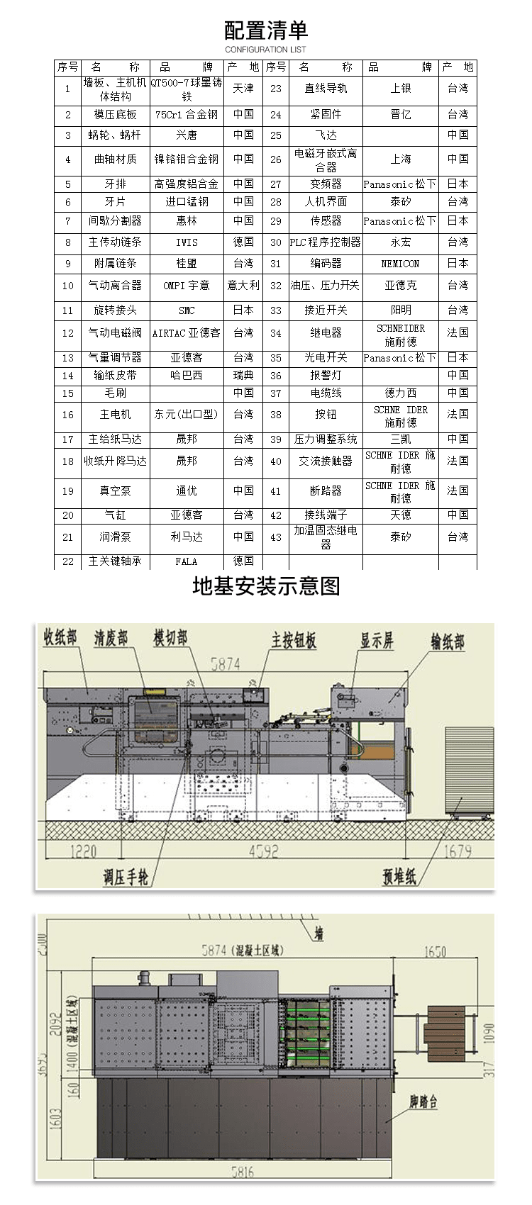 全自動(dòng)平壓平深壓紋模切機(jī)（清廢）-4.png