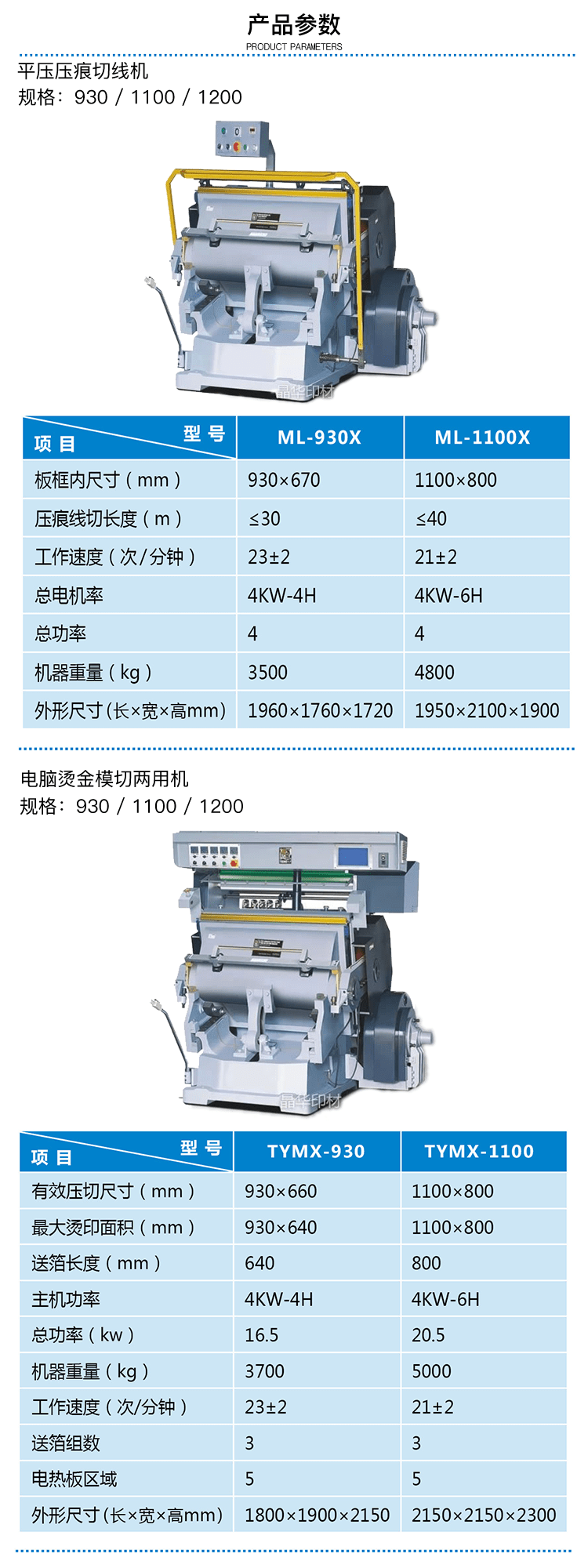 X型鐵虎加重系列2.png