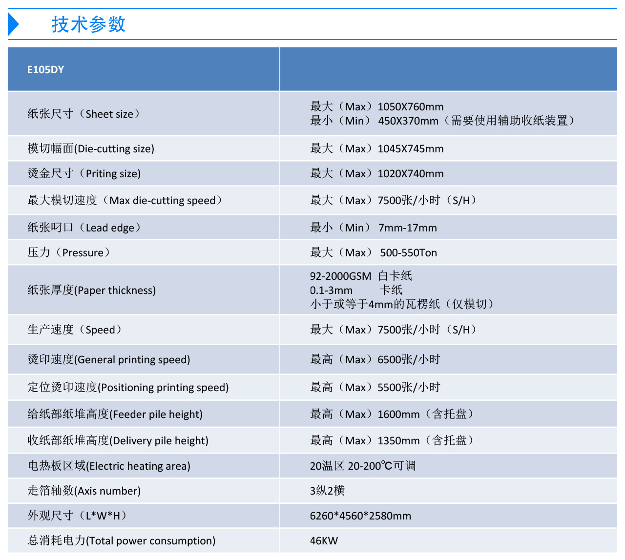 國望全自動重壓燙金膜切機(jī)E105DY-2.jpg