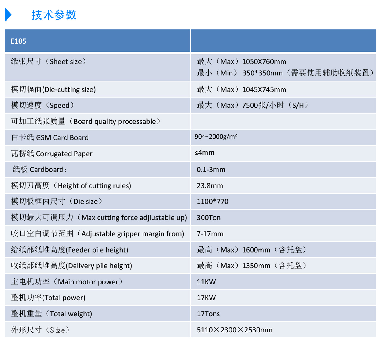 國望全自動(dòng)模切機(jī)E1057.jpg