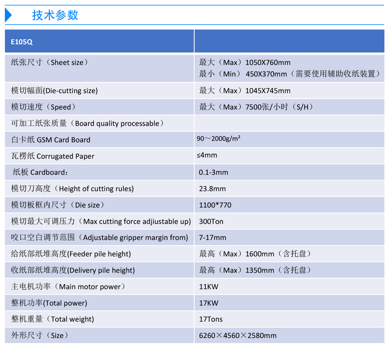 國(guó)望全自動(dòng)清廢模切機(jī)E105Q-2.jpg