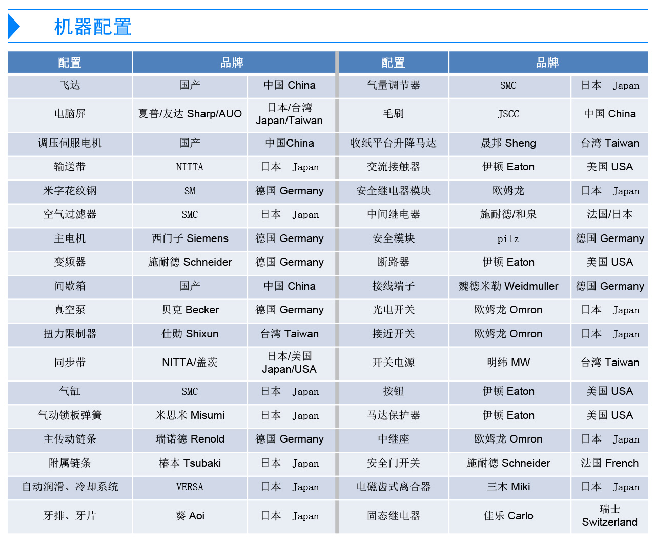 國(guó)望全自動(dòng)清廢模切機(jī)E105Q-3.jpg