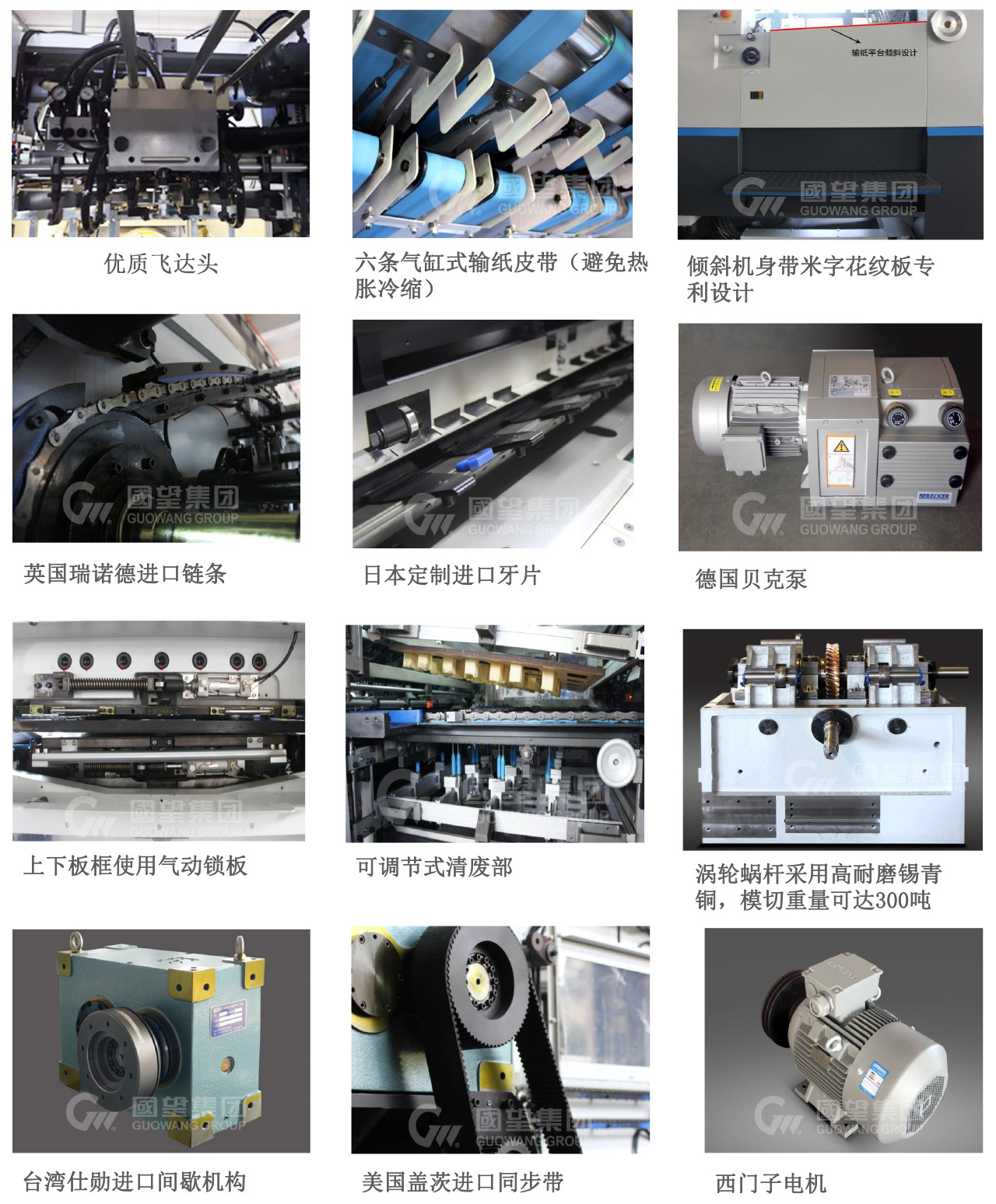 國(guó)望全自動(dòng)清廢模切機(jī)E105Q-4.jpg