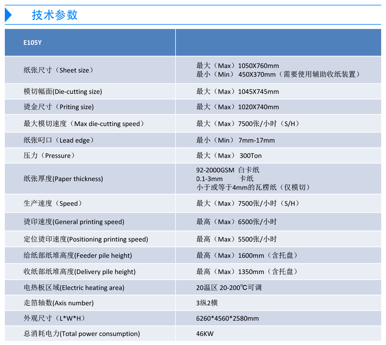 國望全自動燙金模切機E105Y-2.jpg