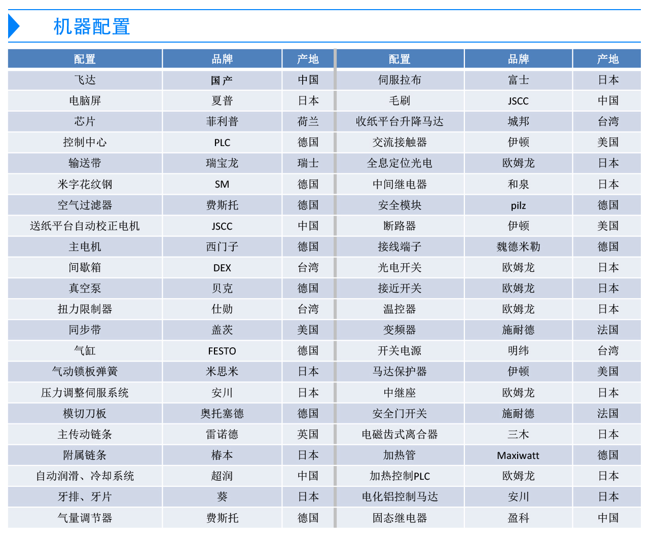 國望全自動燙金模切機E105Y-3.jpg