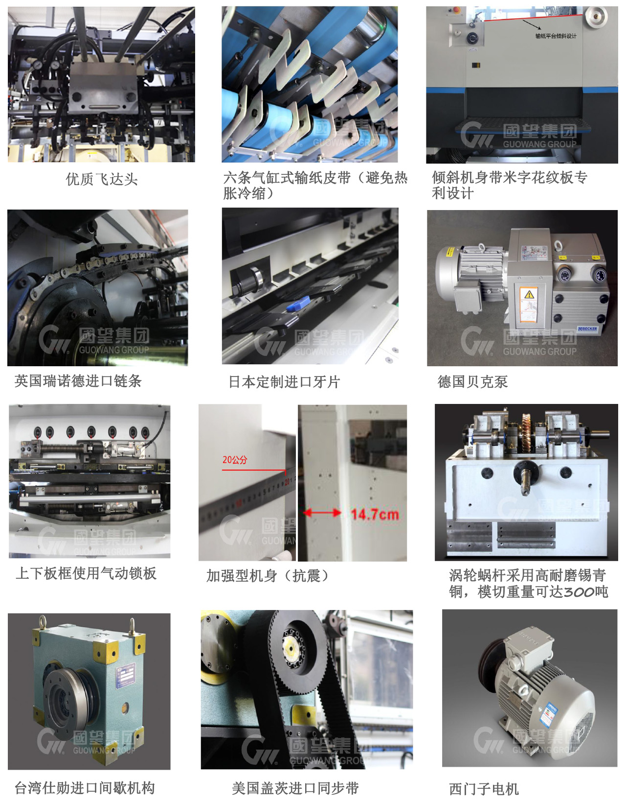 國望全自動燙金模切機E105Y-4.jpg