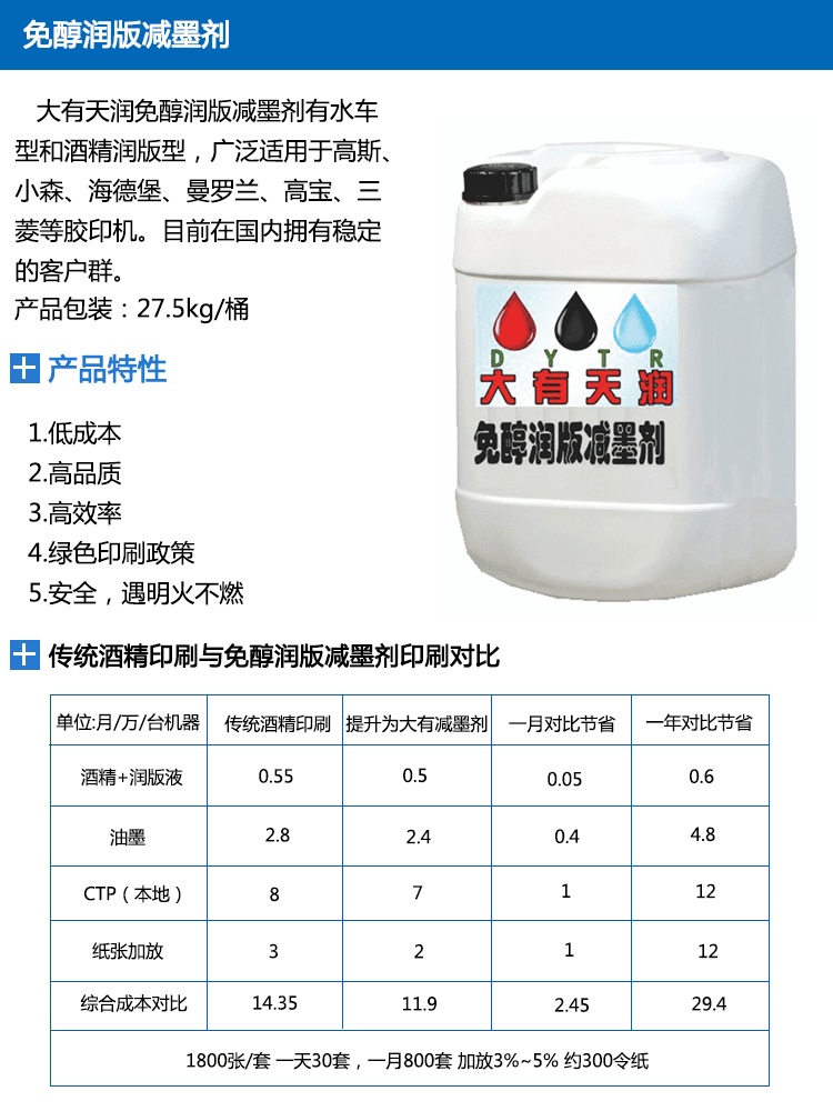 免醇潤(rùn)版減墨劑-1.png