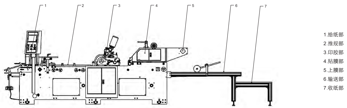 5、機(jī)械全圖.png